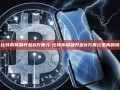 比特币将飙升至8万美元-比特币将飙升至8万美元是真的吗